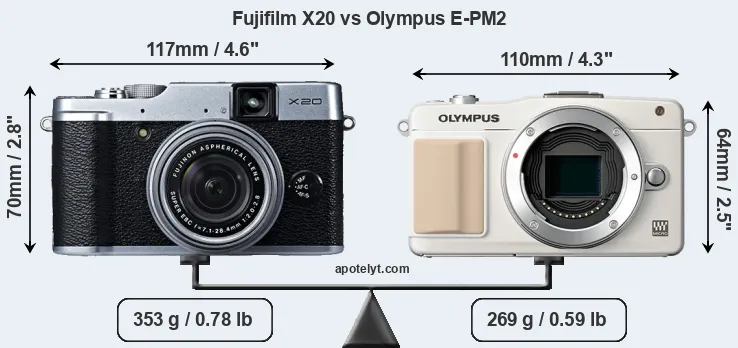 Size Fujifilm X20 vs Olympus E-PM2