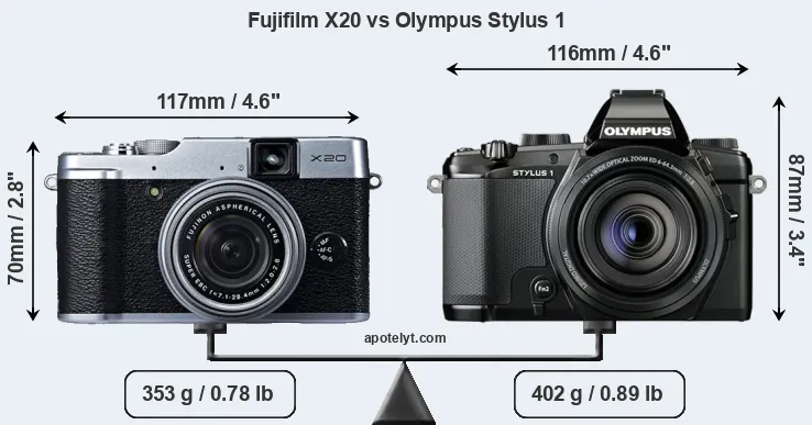 Size Fujifilm X20 vs Olympus Stylus 1