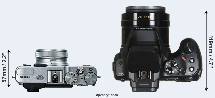 Compare X20 versus FZ82 top