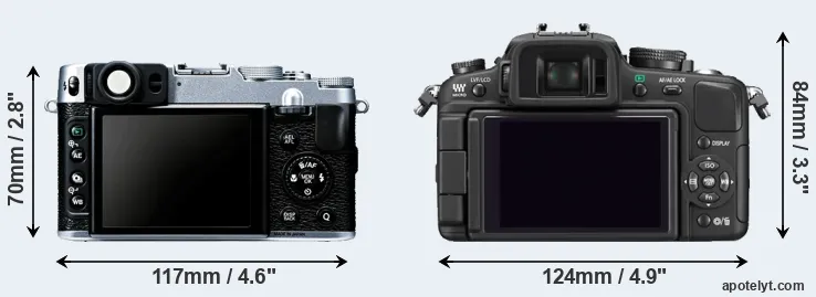 Comparison X20 or G1 rear