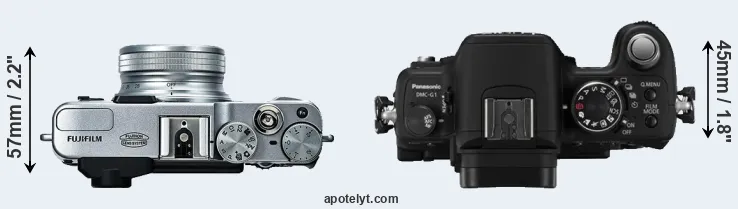 Compare X20 versus G1 top