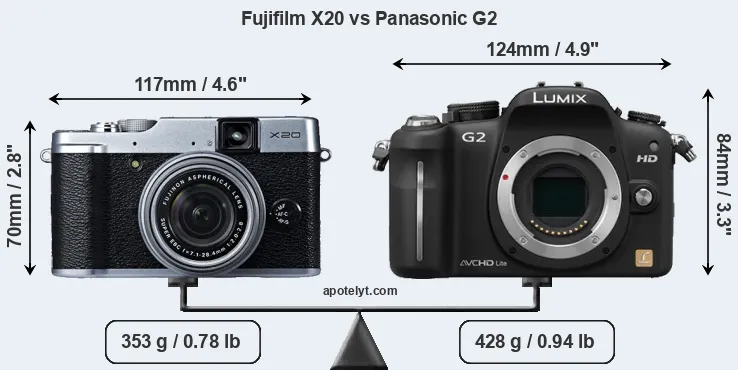 Size Fujifilm X20 vs Panasonic G2
