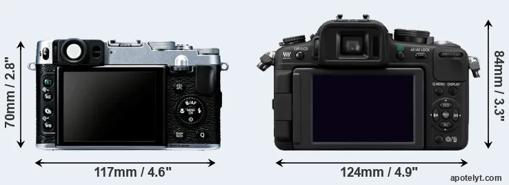 Comparison X20 or G2 rear