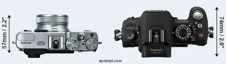 Compare X20 versus G2 top