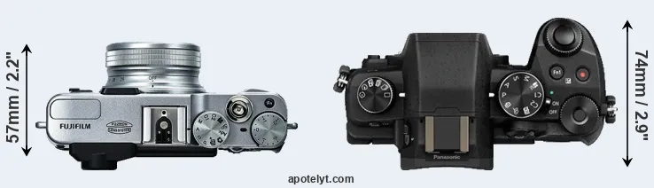 Compare X20 versus G80 top