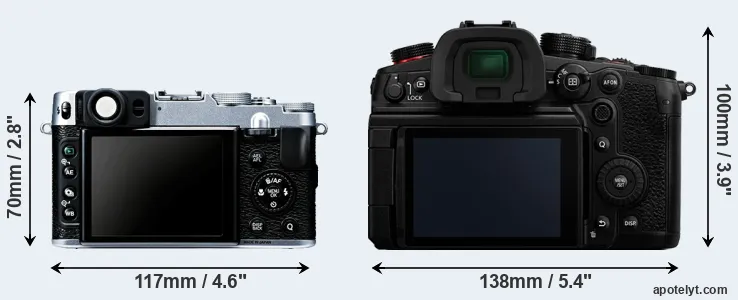 Comparison X20 or GH6 rear