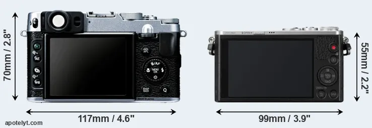 Comparison X20 or GM1 rear