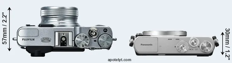 Compare X20 versus GM1 top