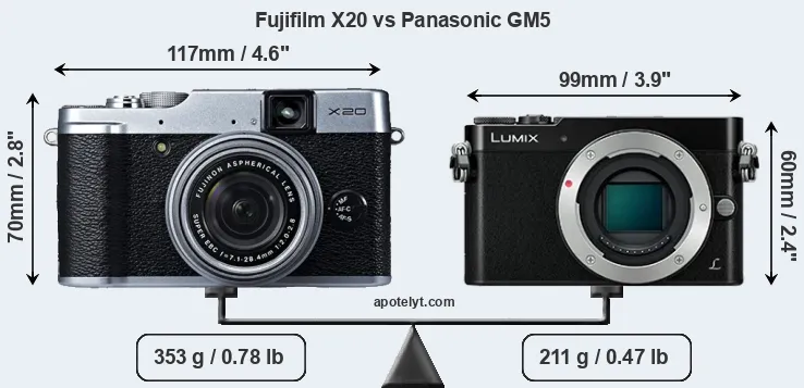 Size Fujifilm X20 vs Panasonic GM5