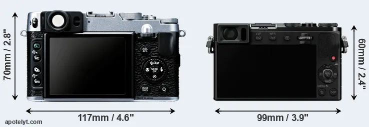 Comparison X20 or GM5 rear