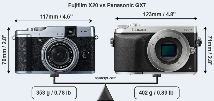 Size Fujifilm X20 vs Panasonic GX7
