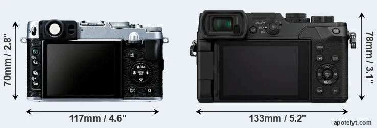 Comparison X20 or GX8 rear