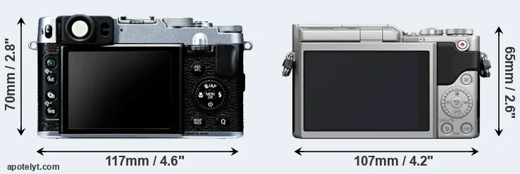 Comparison X20 or GX850 rear