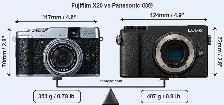 Size Fujifilm X20 vs Panasonic GX9