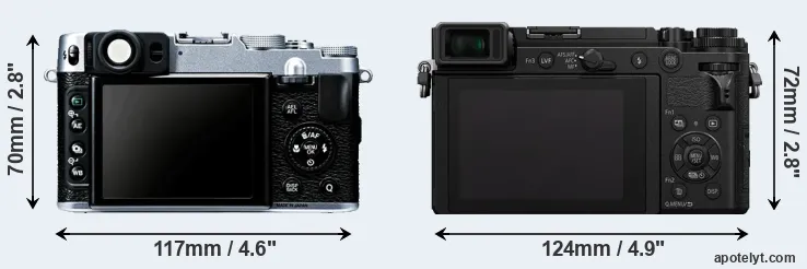 Comparison X20 or GX9 rear