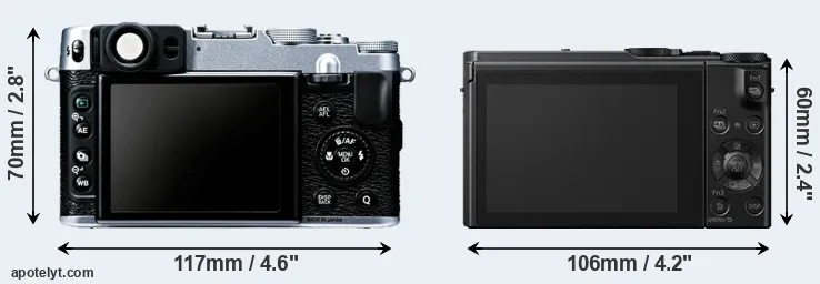 Comparison X20 or LX10 rear