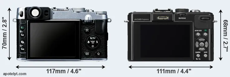Comparison X20 or LX7 rear