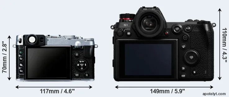 Comparison X20 or S1 rear
