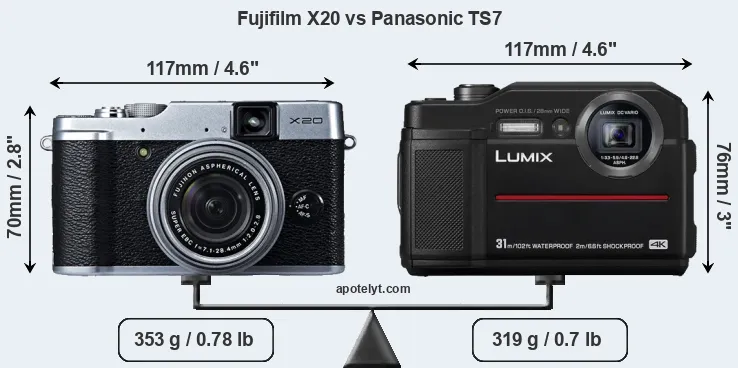 Size Fujifilm X20 vs Panasonic TS7