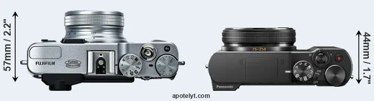 Compare X20 versus TZ100 top