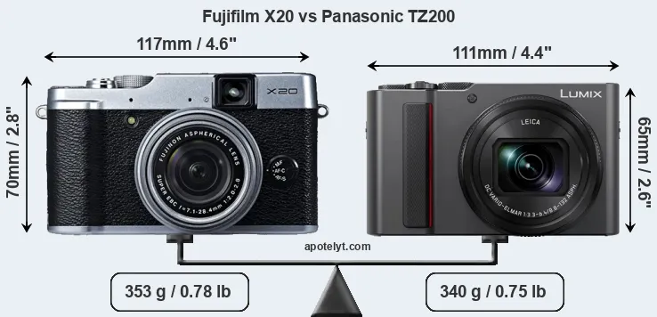 Size Fujifilm X20 vs Panasonic TZ200