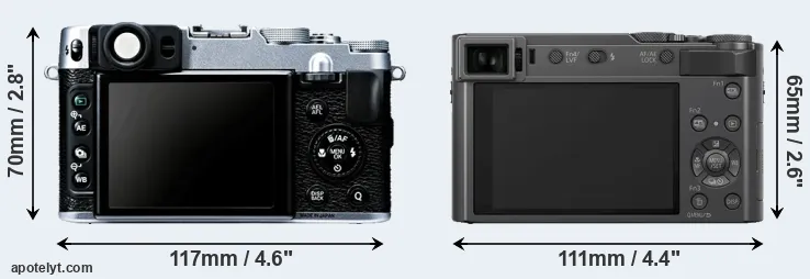 Comparison X20 or TZ200 rear