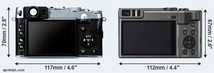 Comparison X20 or TZ90 rear