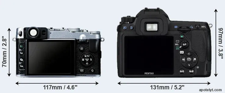 Comparison X20 or K-5 rear