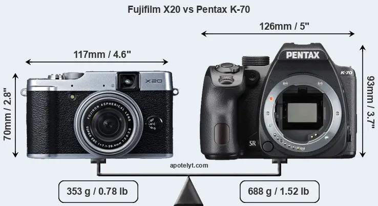 Size Fujifilm X20 vs Pentax K-70