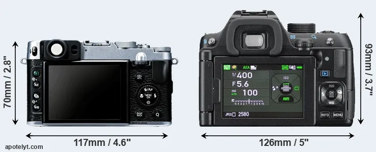 Comparison X20 or K-70 rear