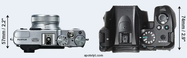 Compare X20 versus K-70 top