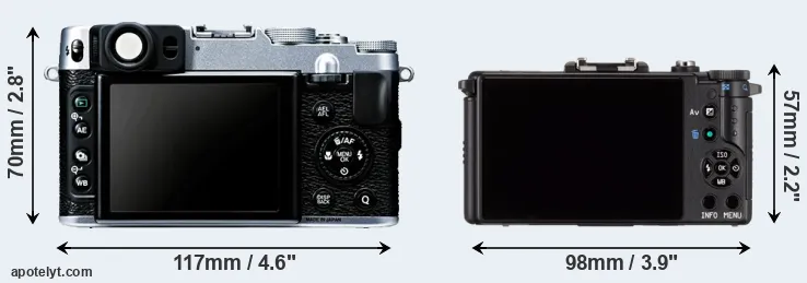 Comparison X20 or Pentax Q rear