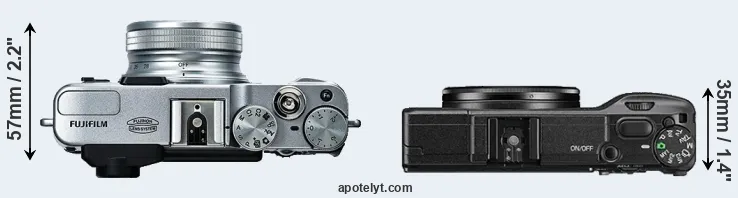 Compare X20 versus GR II top