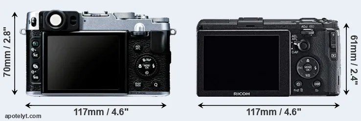 Comparison X20 or GR rear