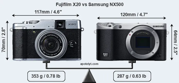 Size Fujifilm X20 vs Samsung NX500