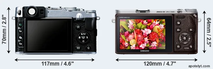 Comparison X20 or NX500 rear