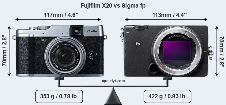 Size Fujifilm X20 vs Sigma fp
