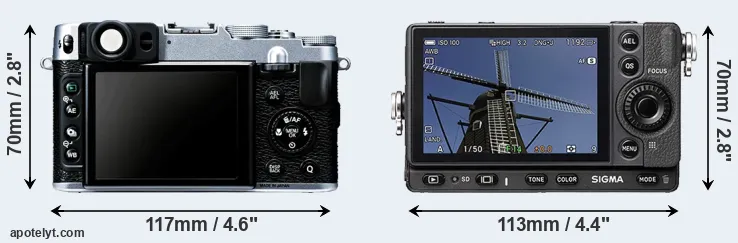 Comparison X20 or fp rear