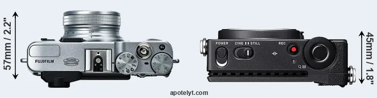 Compare X20 versus fp top