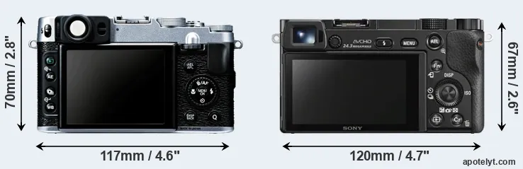 Comparison X20 or A6000 rear