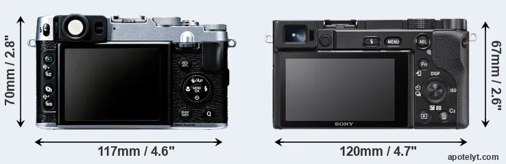 Comparison X20 or A6100 rear