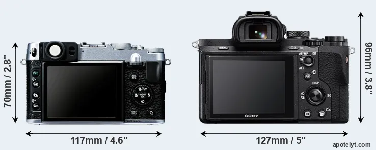 Comparison X20 or A7 II rear