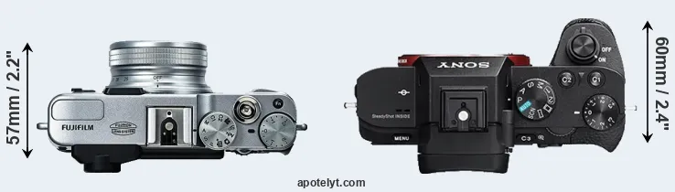 Compare X20 versus A7 II top