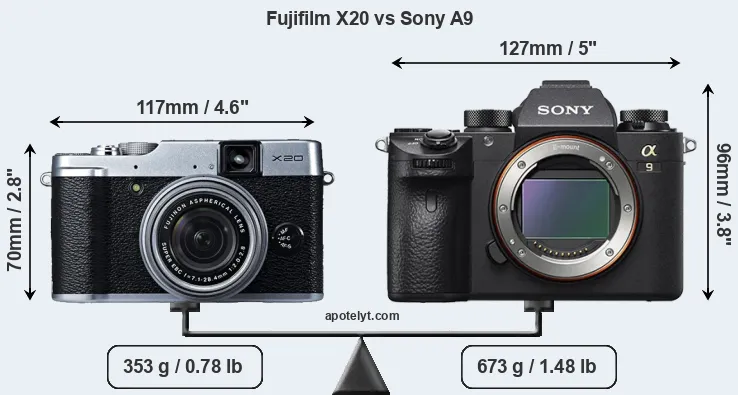 Size Fujifilm X20 vs Sony A9