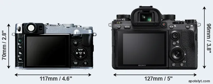 Comparison X20 or A9 rear