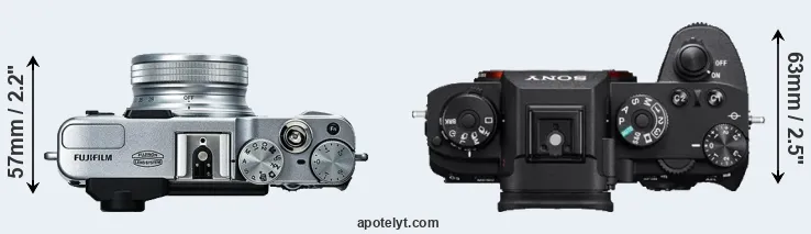 Compare X20 versus A9 top