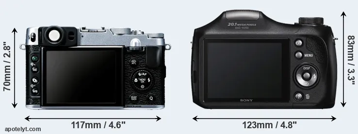 Comparison X20 or H200 rear