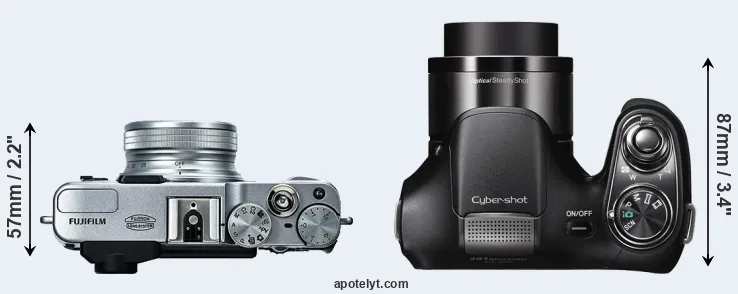 Compare X20 versus H200 top