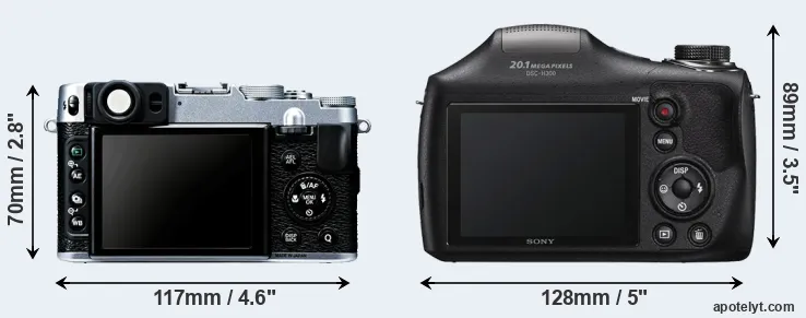 Comparison X20 or H300 rear