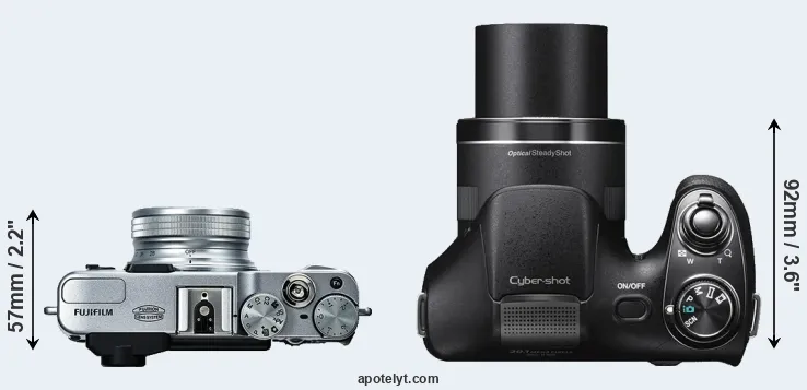 Compare X20 versus H300 top
